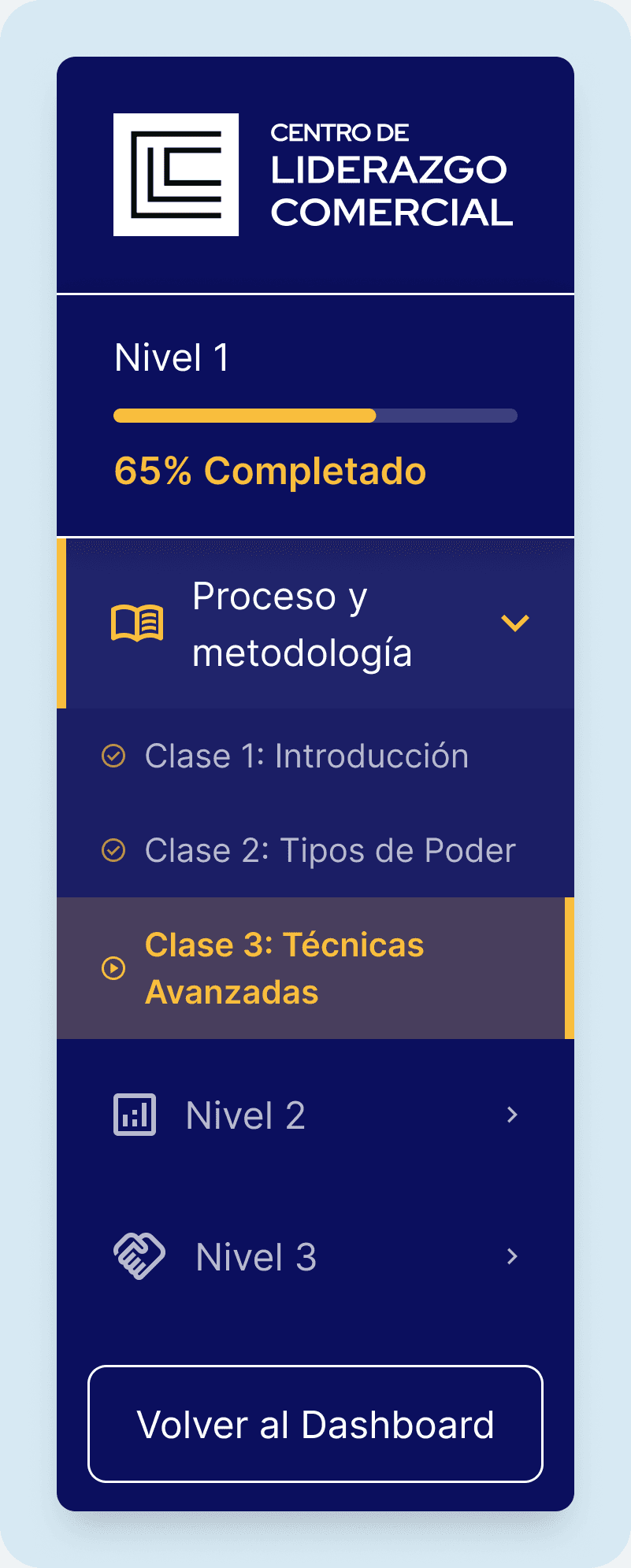 Panel lateral de la plataforma Medicina Crítica con el progreso por nivel y por clase